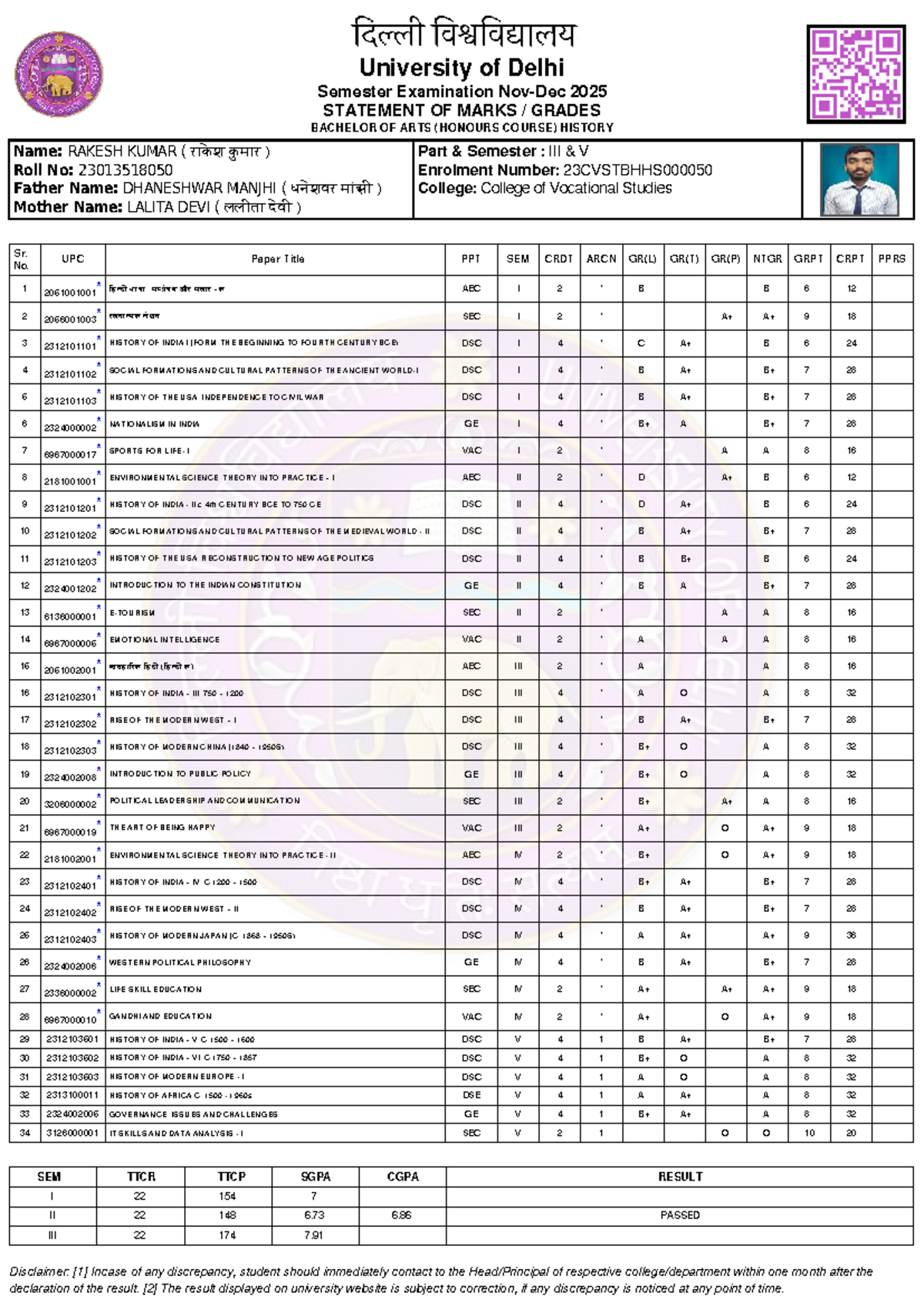 University of Delhi 2025 Statement of Marks - BA (Hons) History - Studocu