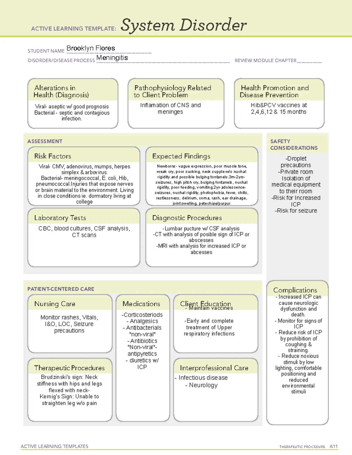 Central Line Dressing Change Checklist for NUR 4003L - Studocu