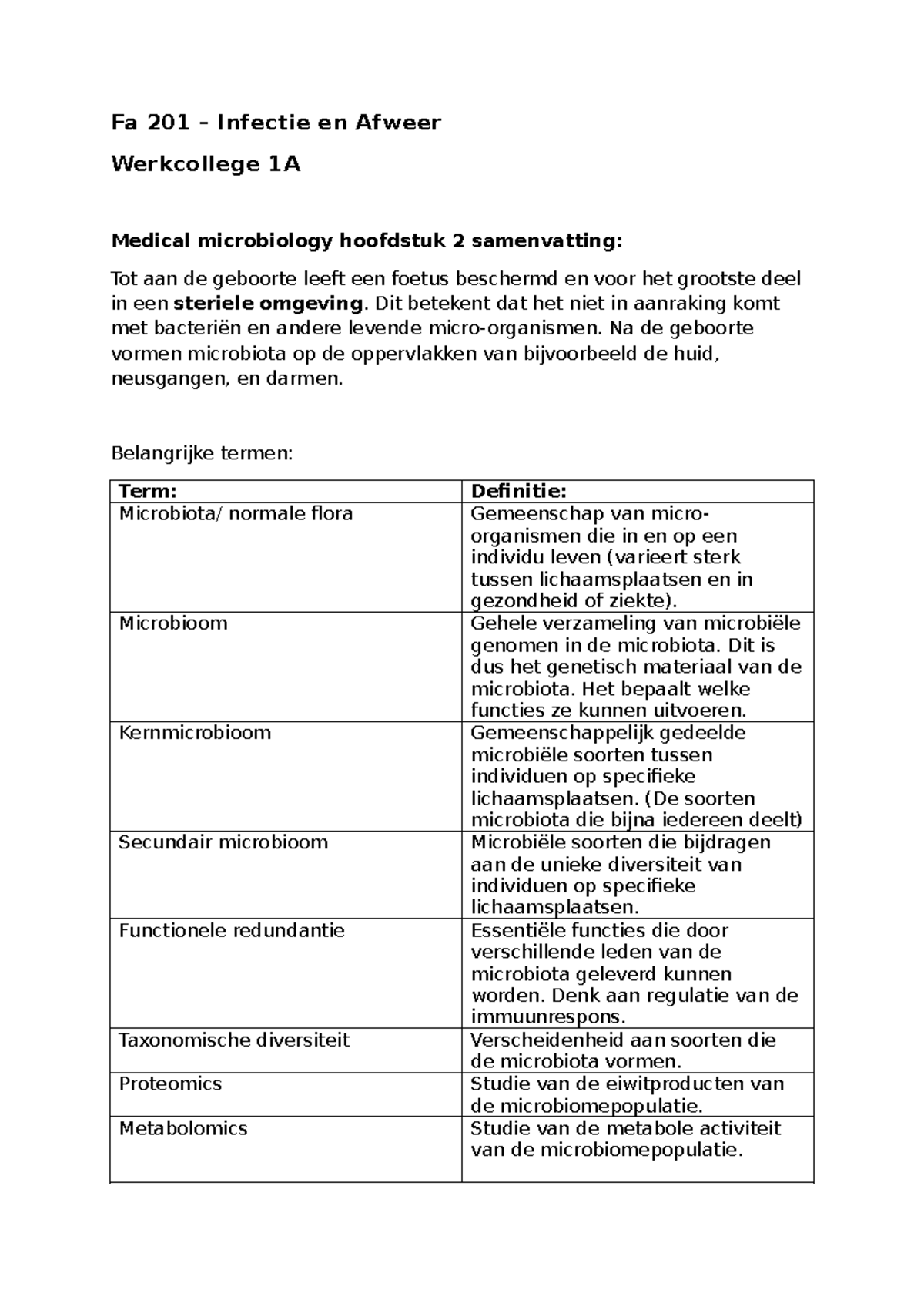 Fa 201 Infectie en Afweer Werkcollege 1 Samenvatting Microbiologie ...