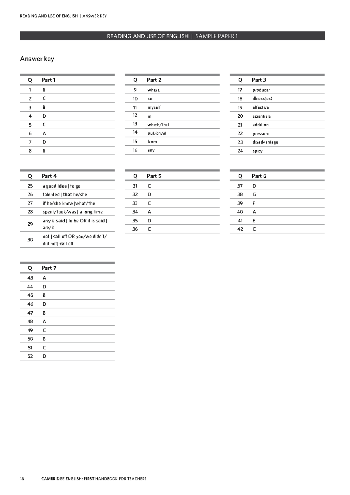 FCE KEY - Hoja de Respuestas: Reading, Listening, Writing Sample Paper ...