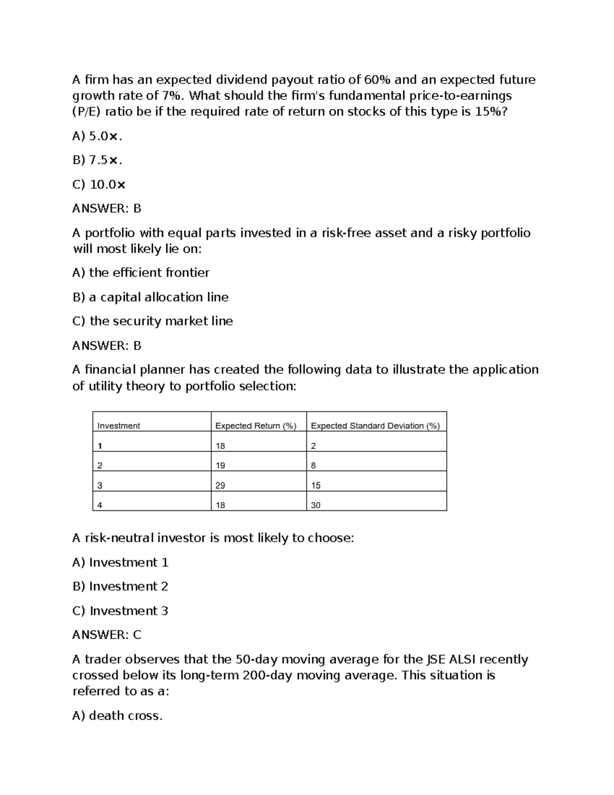 AO2 MEMO-IVM - Financial Analysis Solutions and Insights - Studocu