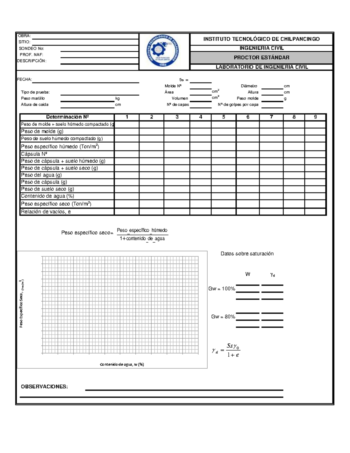 Formato Proctor Standard June 2022 - Civil Engineering Lab Data - Studocu