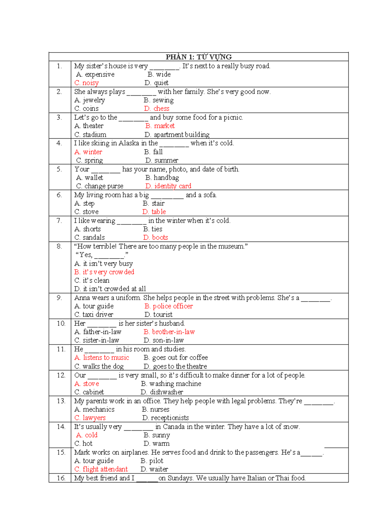AVCD 1 Review: Vocabulary and Grammar Key - Studocu