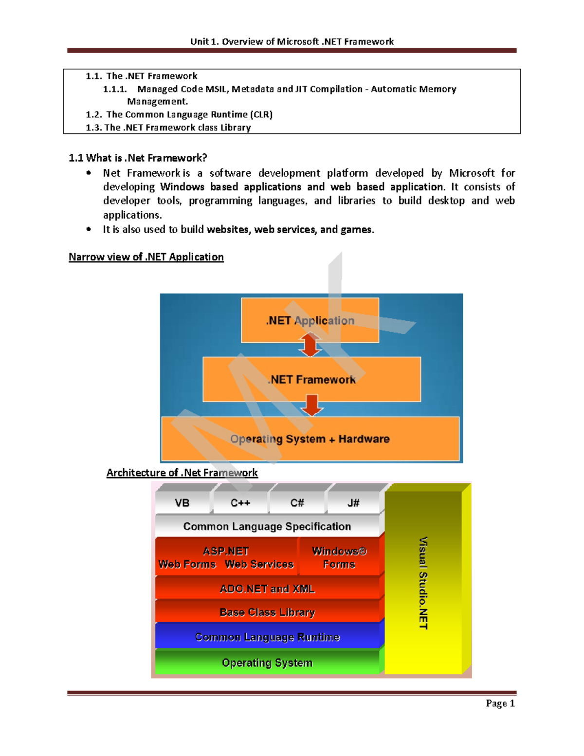 SEM4-404-VB.NET-Unit 1 - The .NET Framework 1.1. Managed Code MSIL ...
