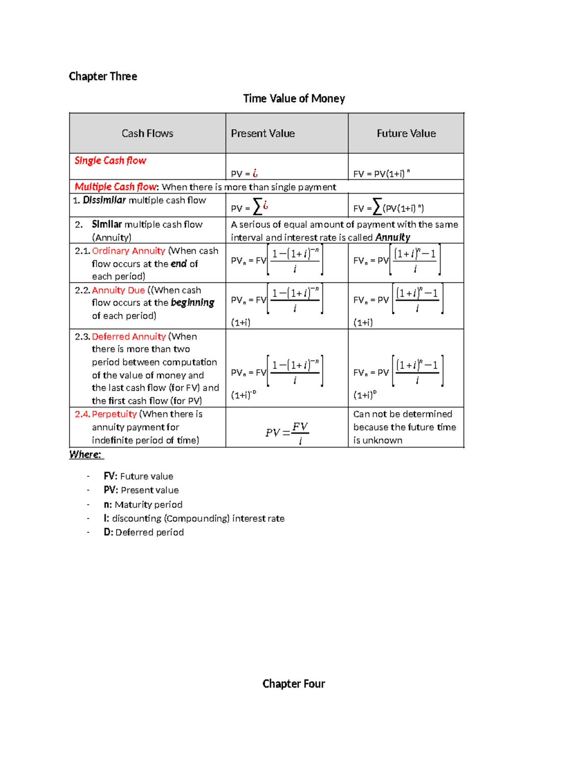 FM Short Notes: Time Value of Money & Financial Asset Valuation - Studocu
