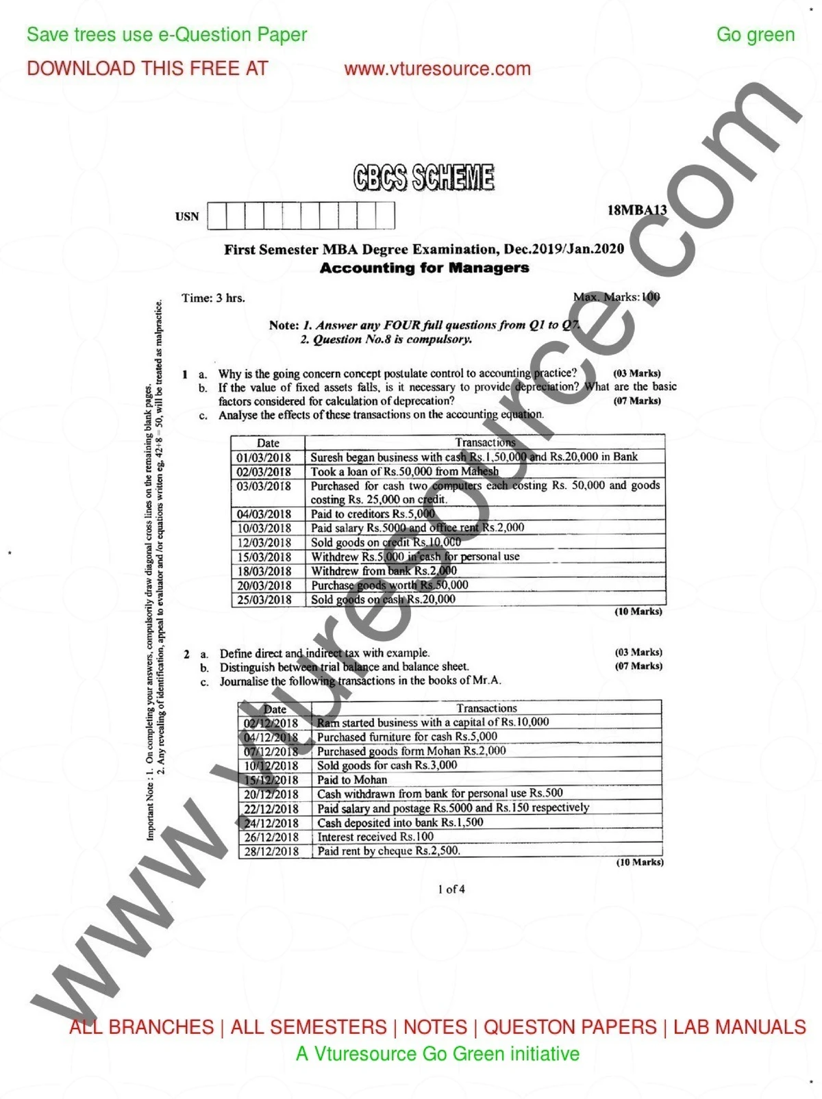 Final Exam Question Paper for 18MBA13: Accounting for Managers - Studocu
