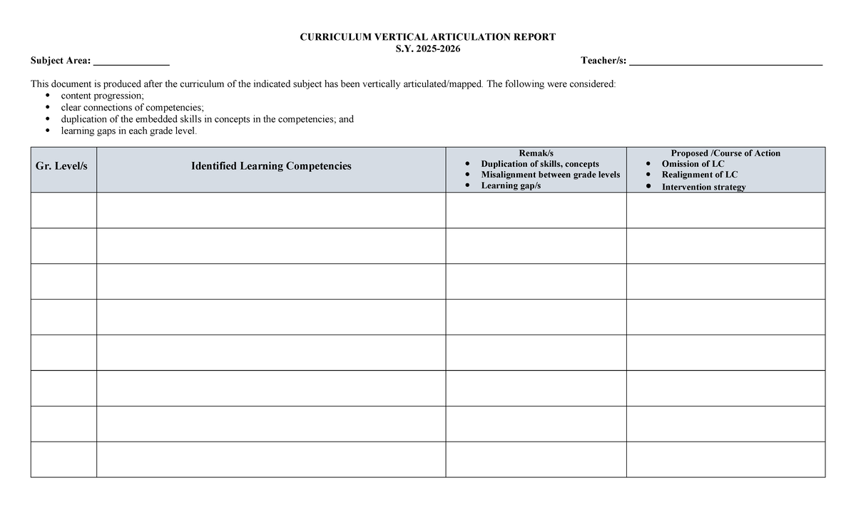 Vertical-Articulation-Report - CURRICULUM VERTICAL ARTICULATION REPORT ...