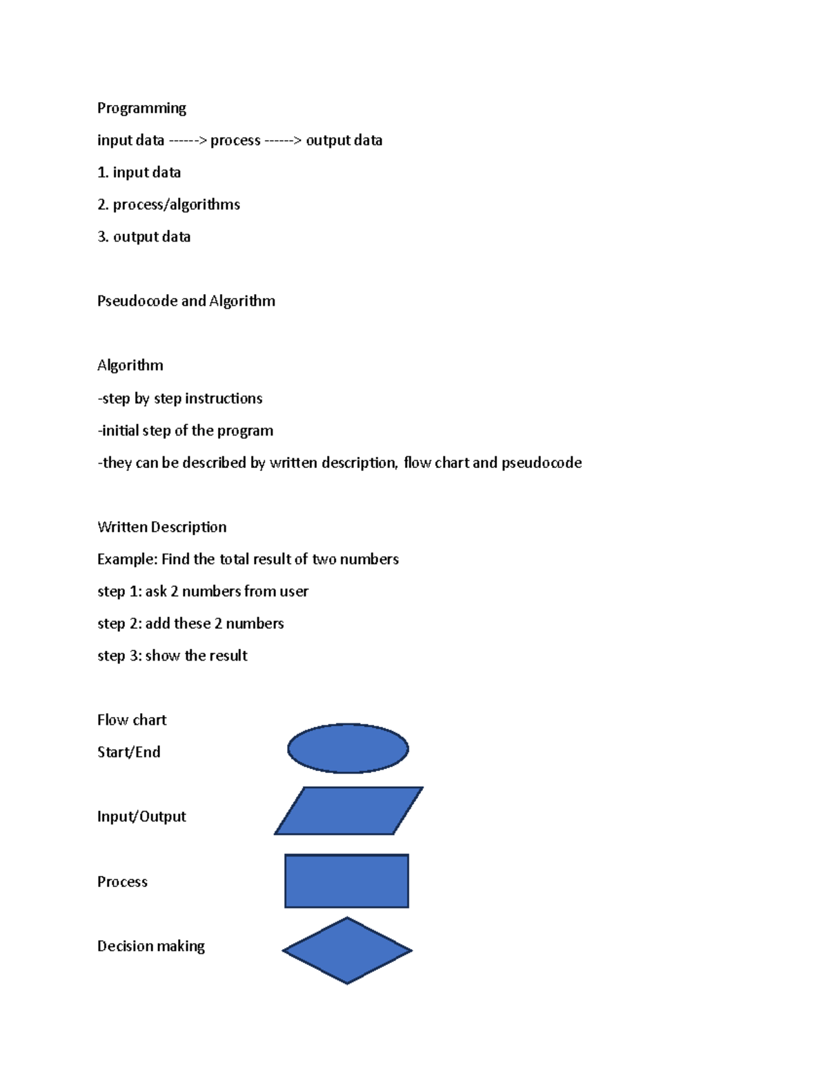 Programming Concepts - Input/Output Data & Algorithms - Studocu