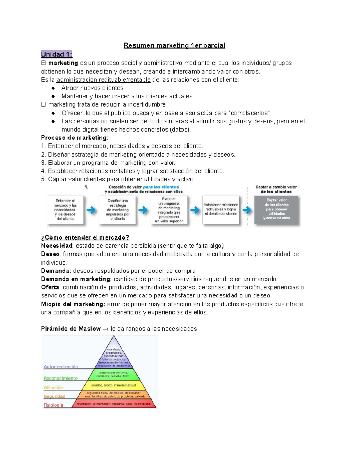 Resumen Marketing 1er Parcial: Fundamentos y Estrategias Clave - Studocu