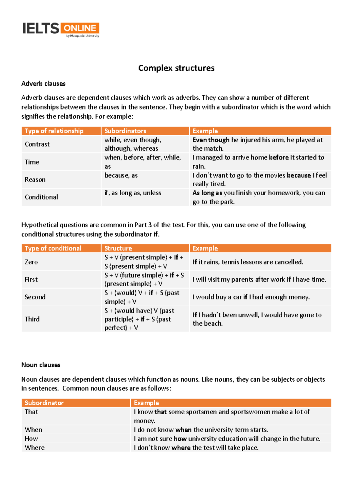 Complex Structures in English - Grammar Notes for IDP Course - Studocu