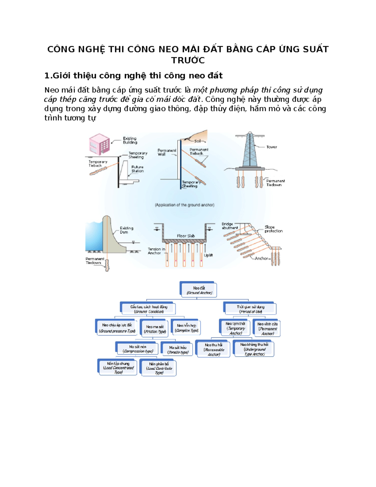 CÔNG NGHỆ THI CÔNG NEO MÁI ĐẤT BẰNG CÁP ƯU VIỆT ỨNG SUẤT TRƯỚC - Studocu