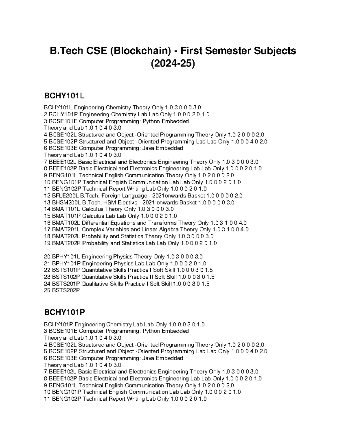 B.Tech CSE First Semester Subjects Syllabus Overview - Studocu