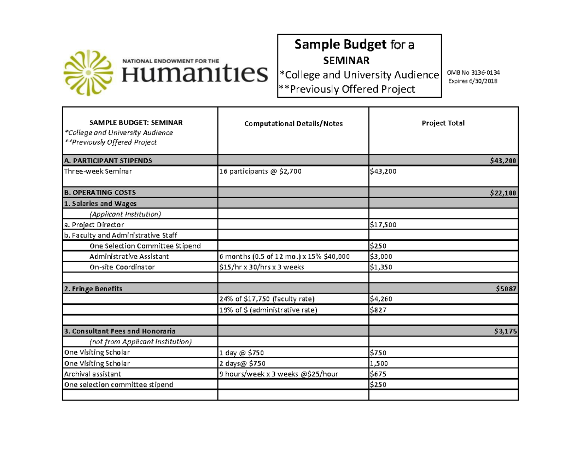 2018 Seminar Budget Sample for College/University Audience - Studocu