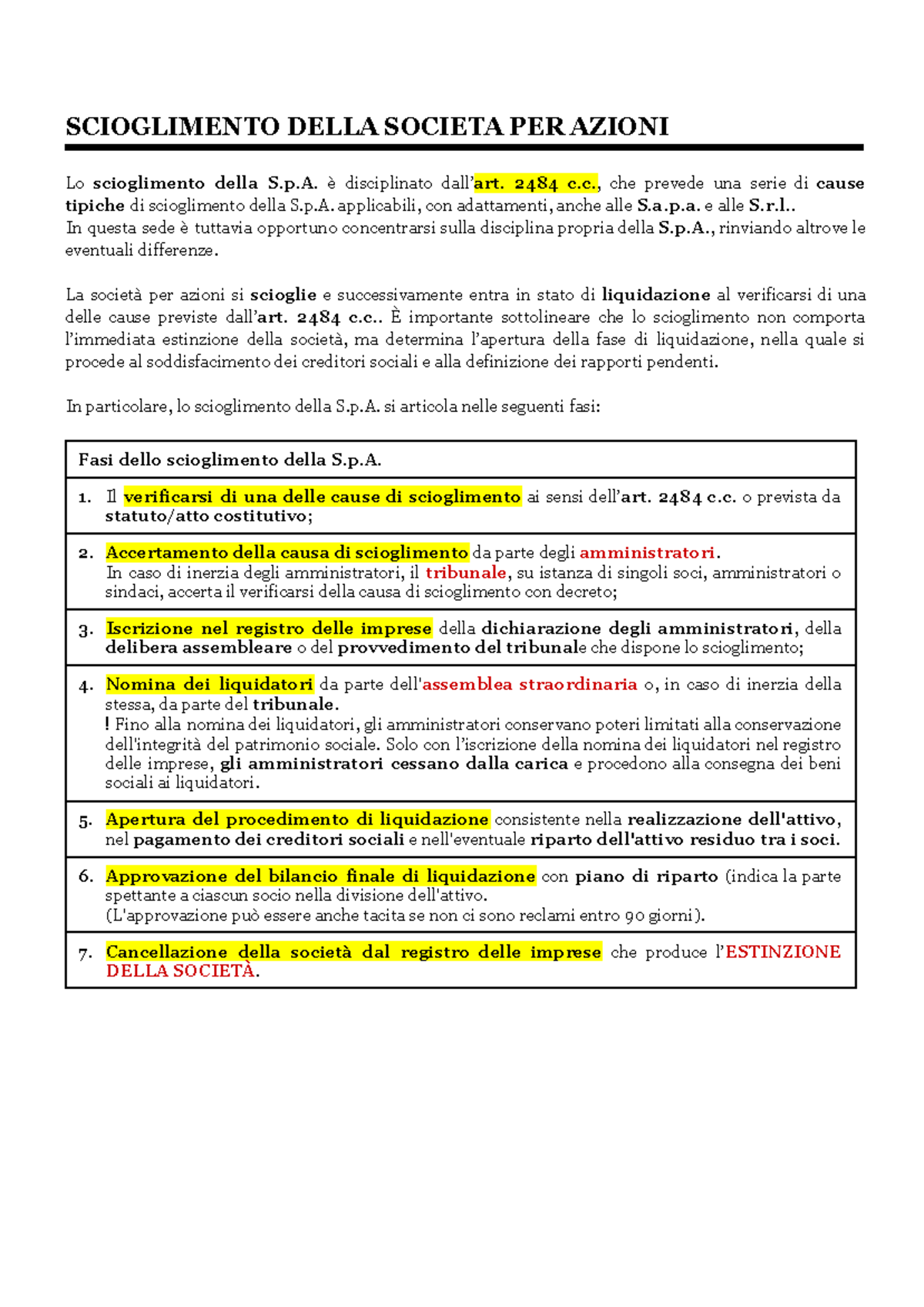 Scioglimento della S.p.A.: Procedimenti e Normative Applicabili