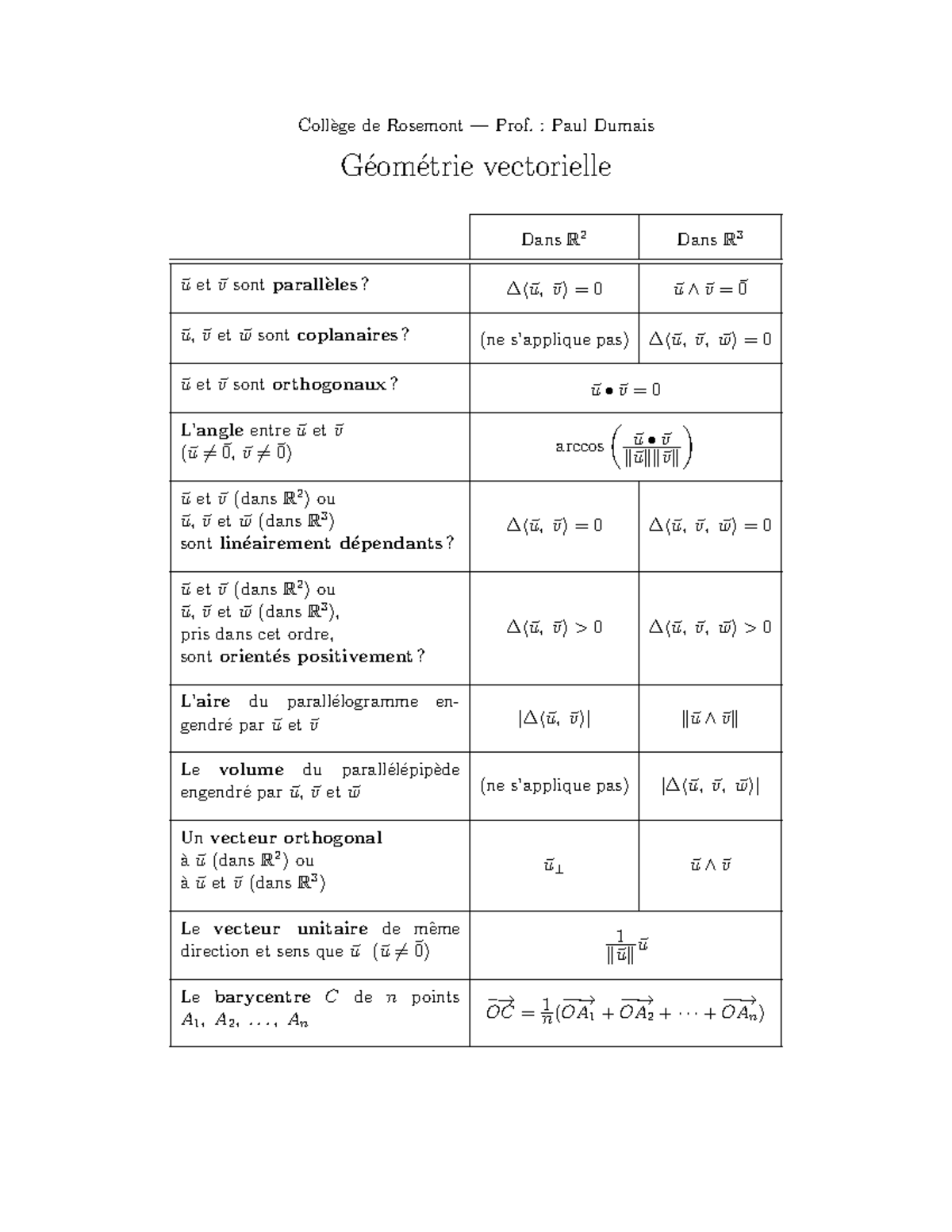 Géométrie Vectorielle : Concepts et Propriétés dans R2 et R3 - Studocu