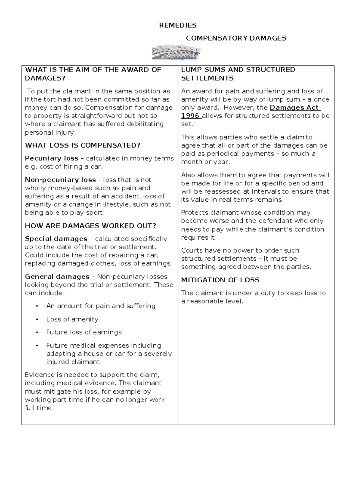 AS Law Essay Writing Guidelines: Knowledge & Evaluation Techniques ...