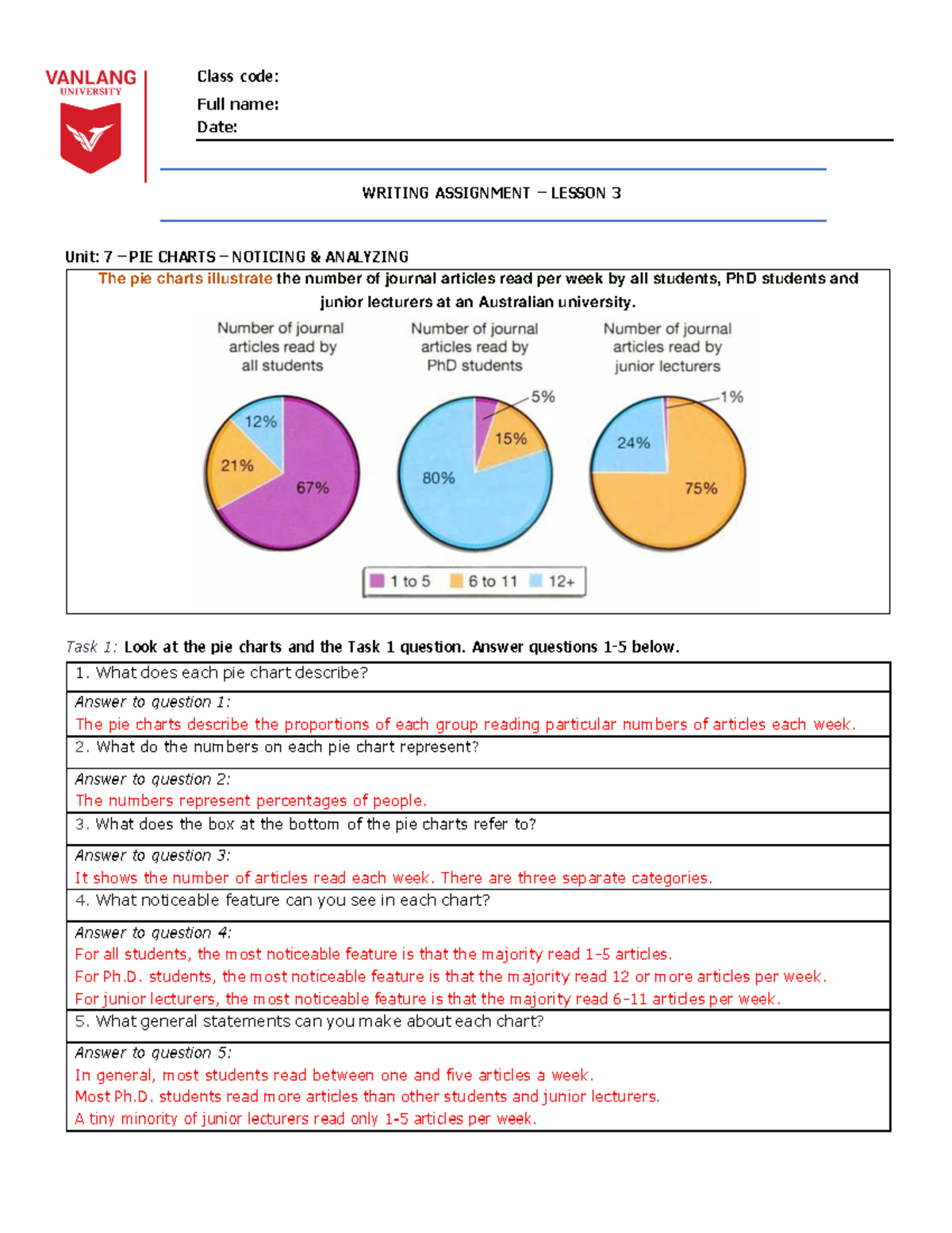 Writing Task Answer Key - Session 3: Unit 7 Analysis on Pie Charts ...
