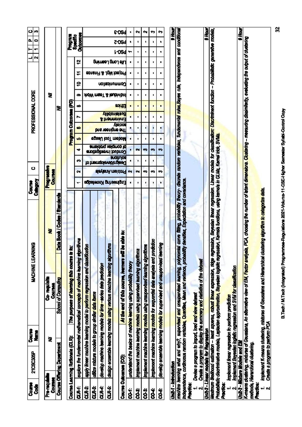 21CSC305P Machine Learning Course Syllabus Overview - Studocu