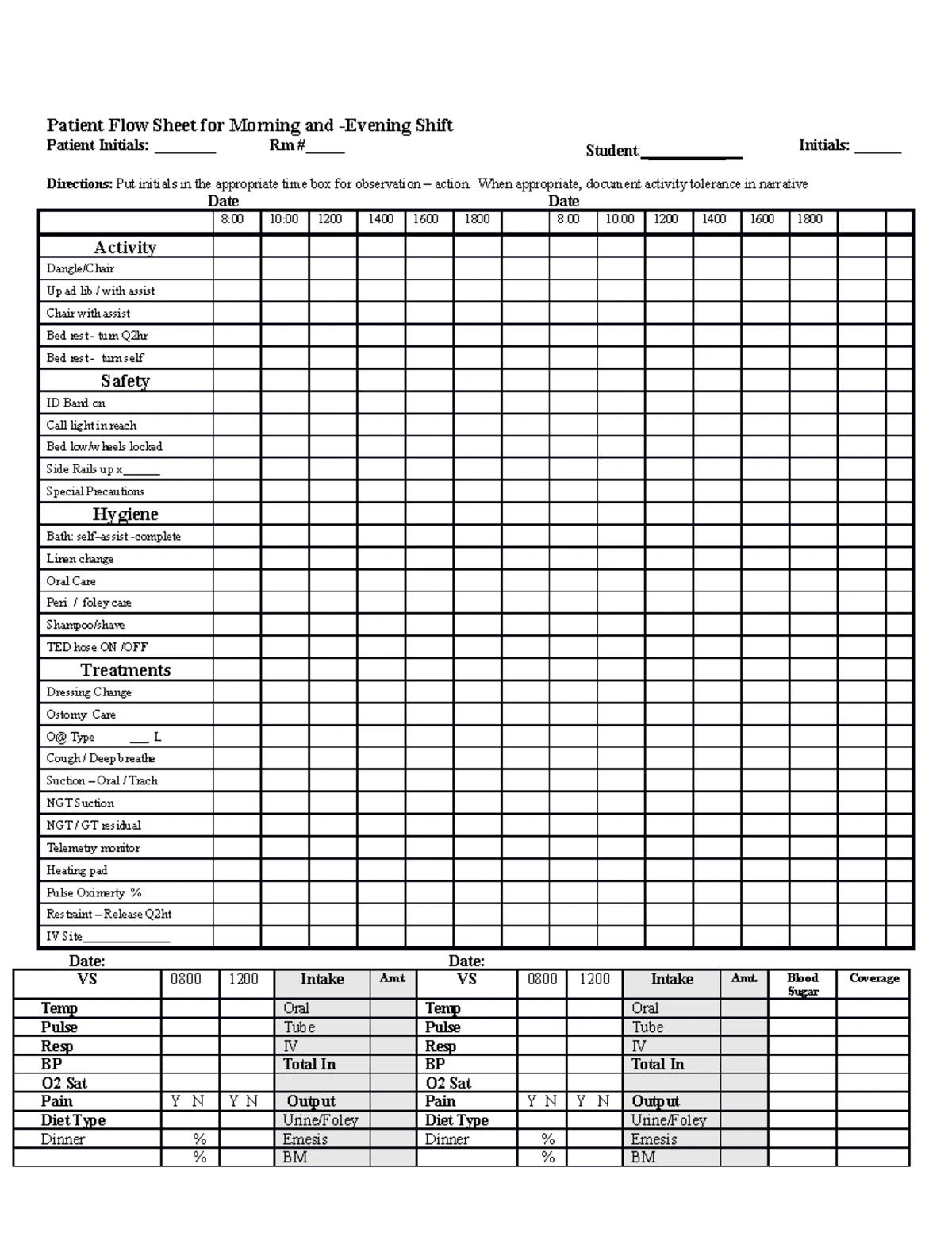 Wound Care Script: Patient Interaction & Assessment Guide - Studocu