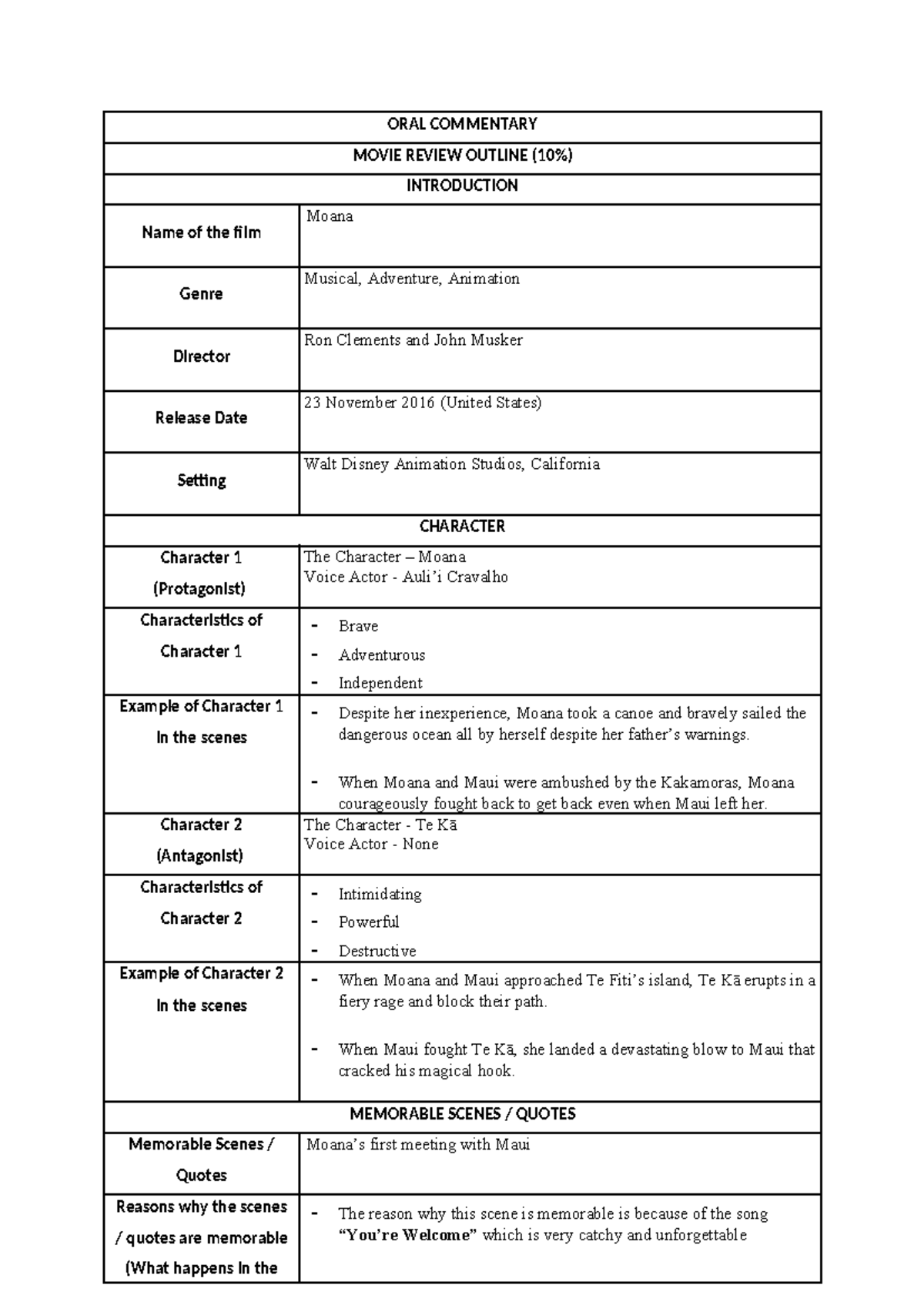 ELC231 oral commentary outline - ORAL COMMENTARY MOVIE REVIEW OUTLINE ...