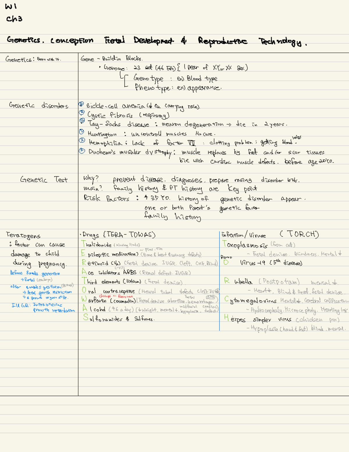 306 W1 neutral note and tips - WI ch 3 Genetics . Conception Foetal ...