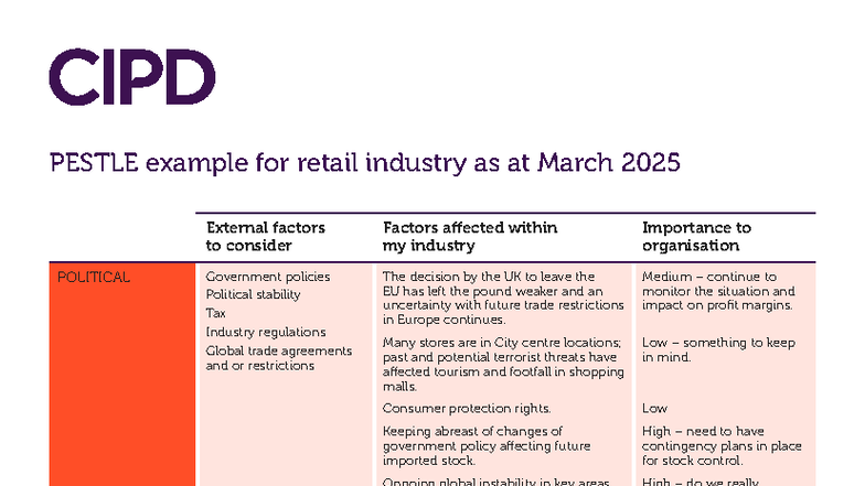 PESTLE Analysis for Retail Industry - March 2025 - Studocu