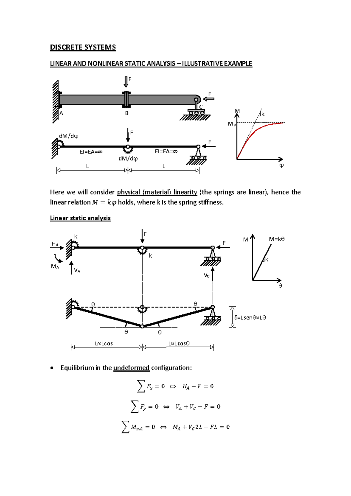 Linear and Nonlinear Static Analysis: Illustrative Examples for FFCAM ...