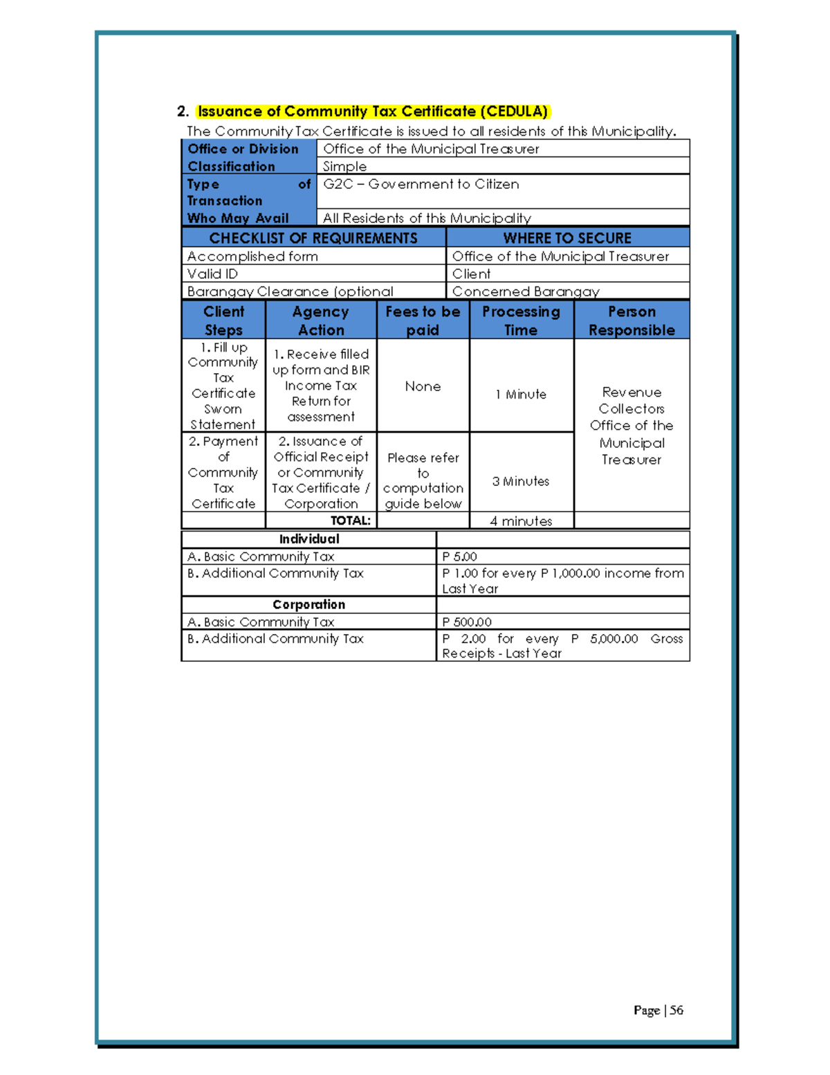Issuance of Community Tax Certificate (CEDULA) Guidelines - Studocu