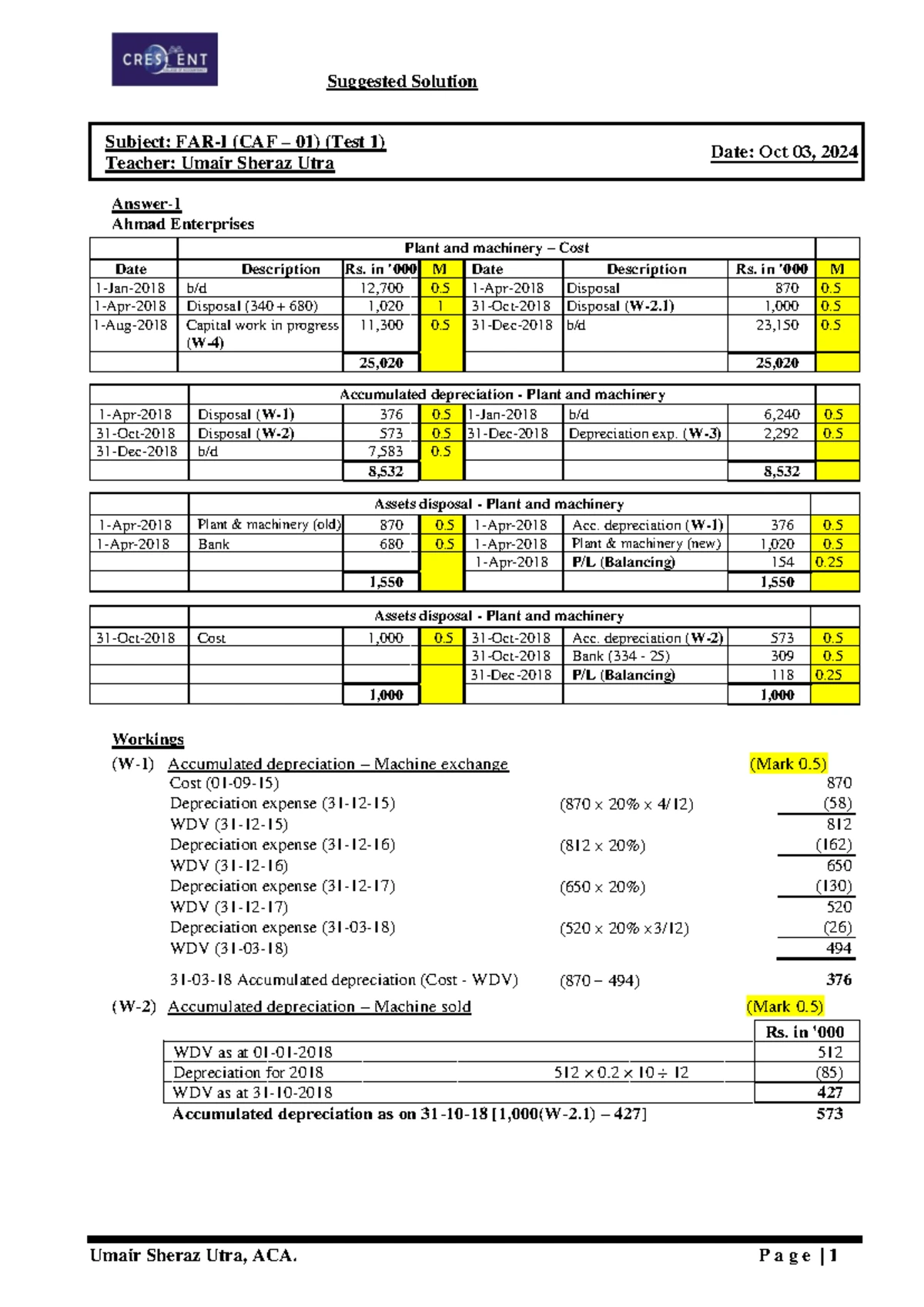 Test-4 Suggested Solution: Financial Statements Analysis for Omega Ltd ...
