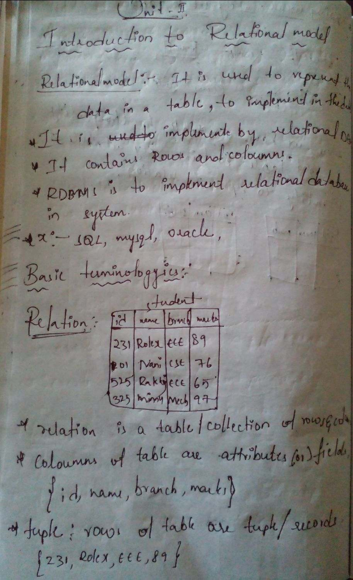 Unit II: Introduction to Relational Model in DBMS - Studocu