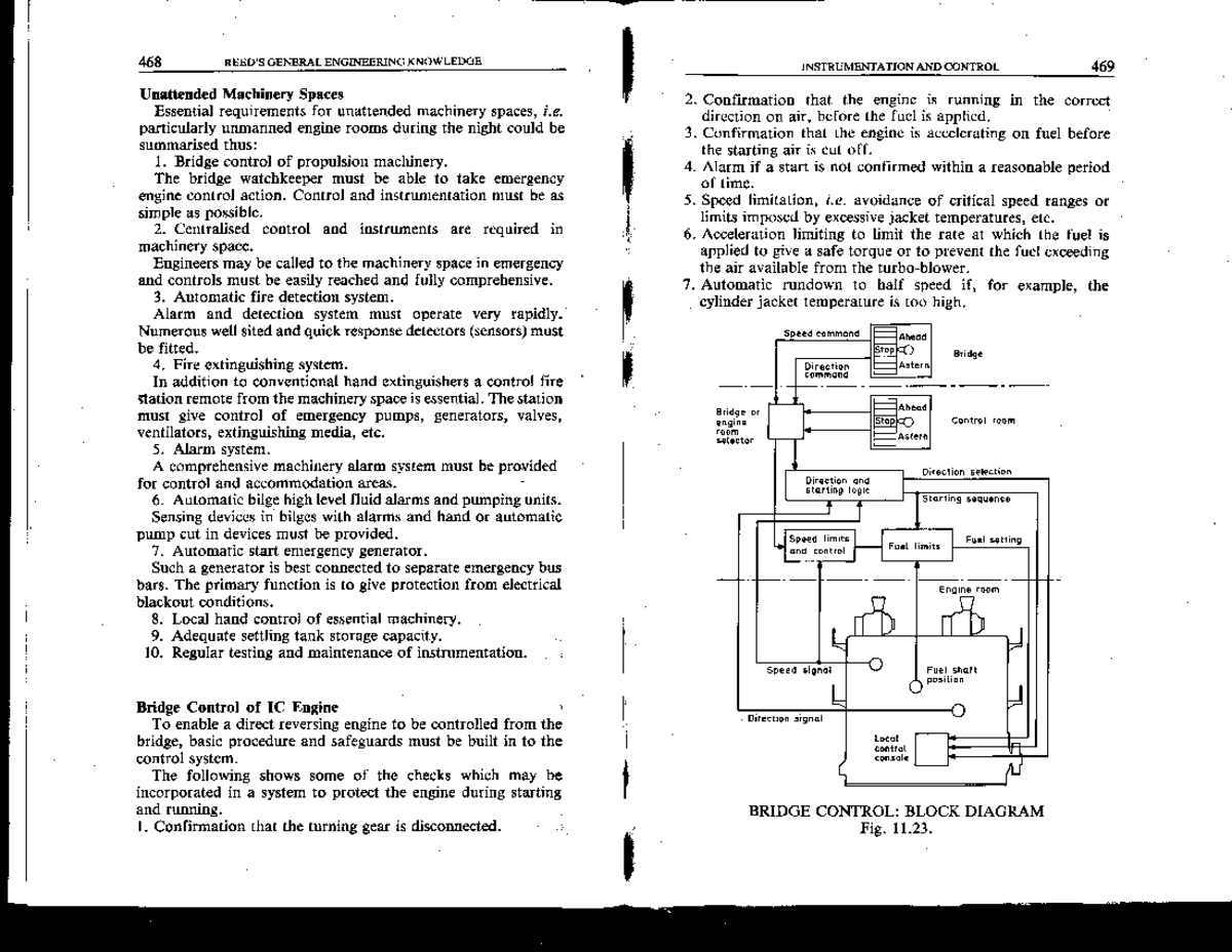 468 GENERAL ENGINEERING KNOWLEDGE: Bridge Control of Unattended ...
