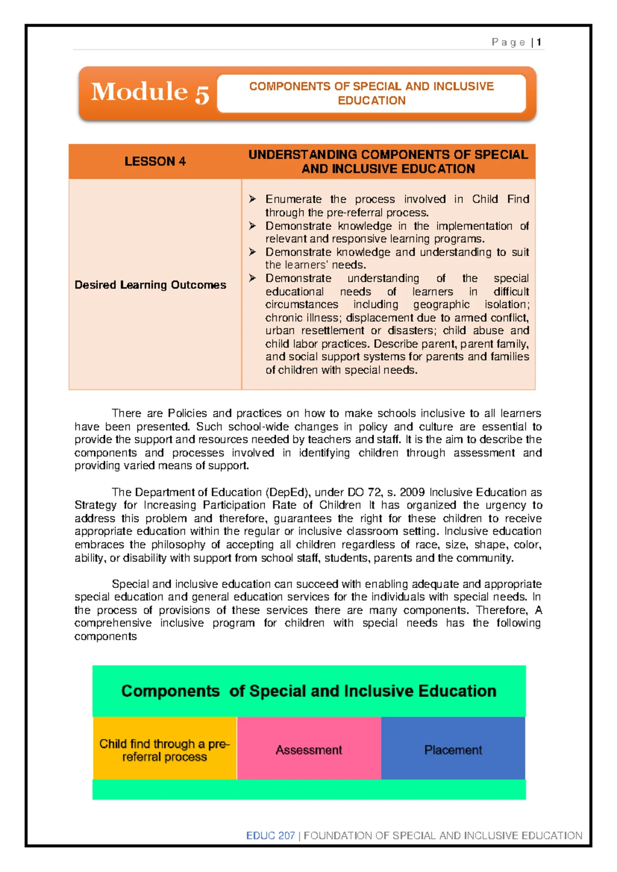 Facilitate Learning Session - FACILITATE LEARNING SESSION 5 LEARNING ...