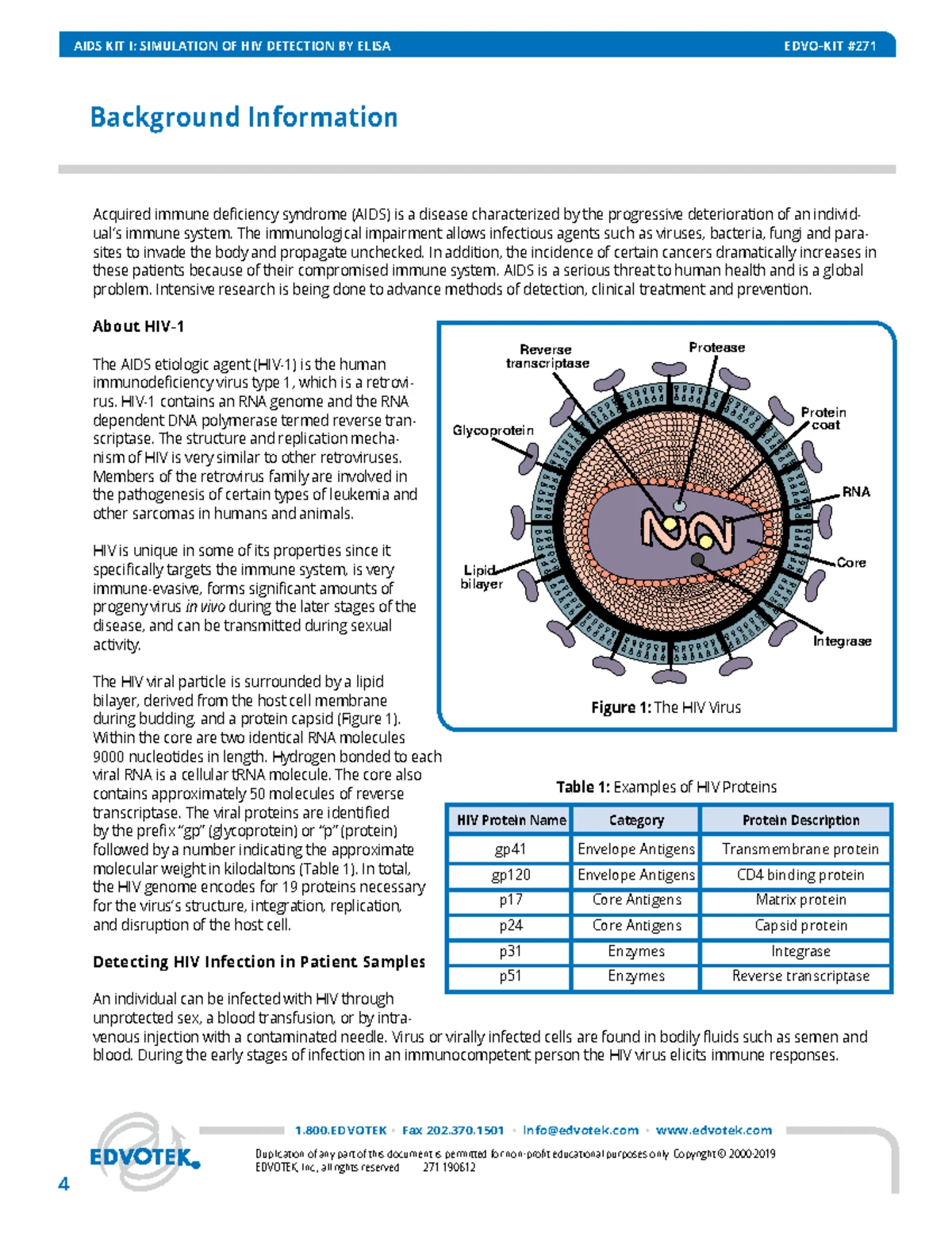 BIO 261 Assignment 1: Heat Fixation & Gram Staining Techniques - Studocu