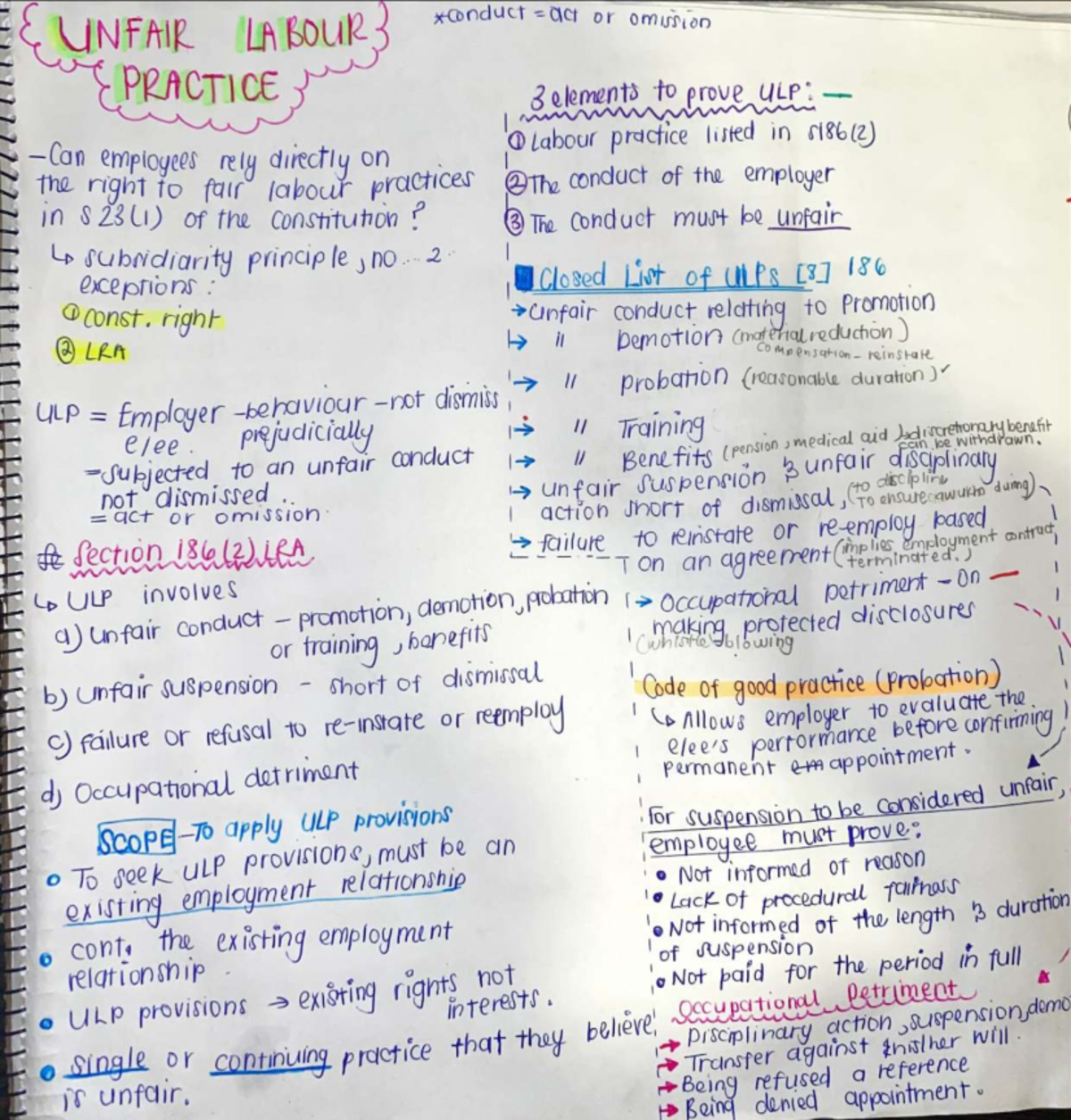 ULP - Summary Notes on Unfair Labour Practices - Studocu
