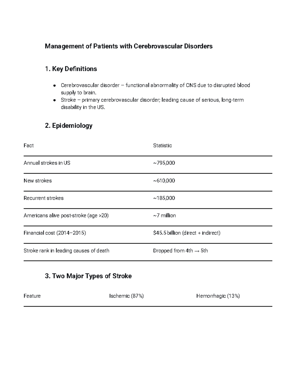 Management of Ischemic Stroke: Key Concepts and Quiz Prep - Studocu