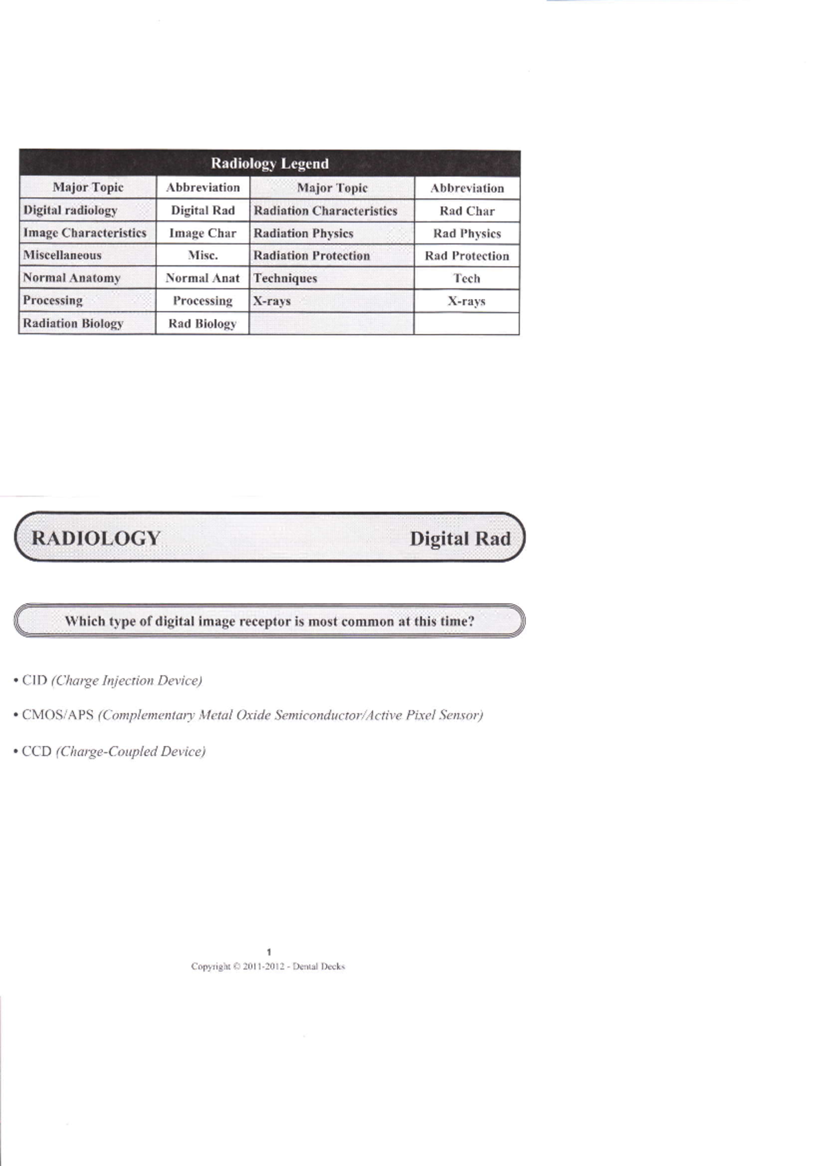 12- radiology desk - ..... - RADIOLOGY Digital Rad Which tlTe of ...
