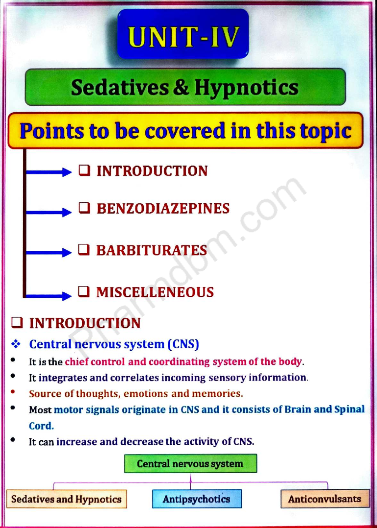 Medicinal Chemistry I: Unit 4 - Sedatives, Hypnotics, and ...