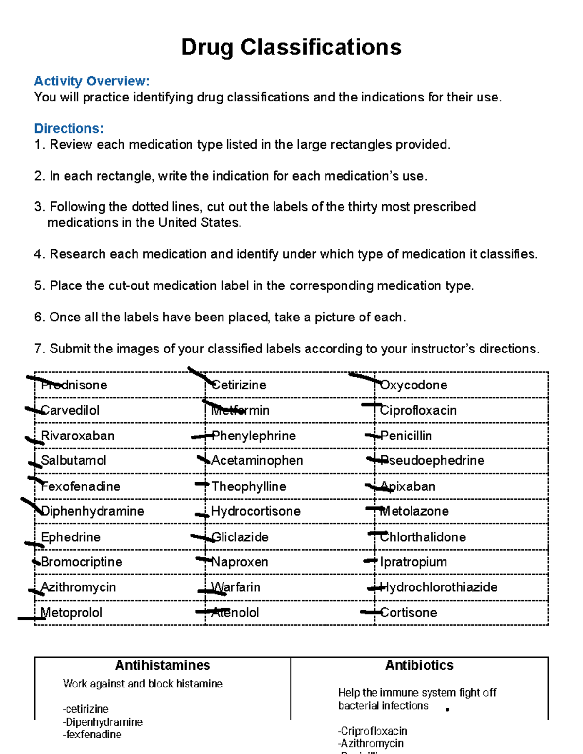 Drug Classifications Assignment - Identifying Medications and Uses ...