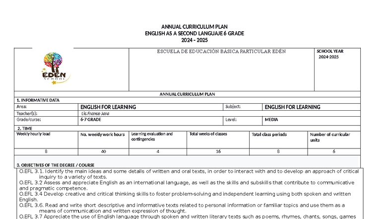 ANNUAL CURRICULUM PLAN FOR ENGLISH 6TH GRADE 2024-2025 - Studocu