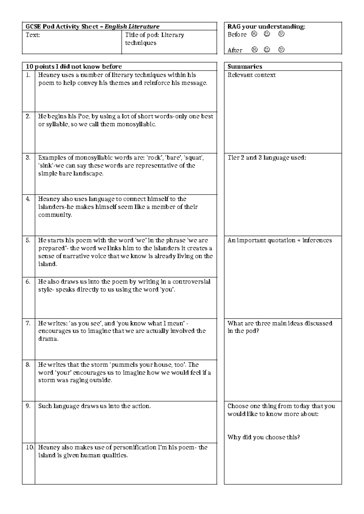 GCSE Lit Techniques: Detailed Notes on Heaney's Poetic Methods - Studocu
