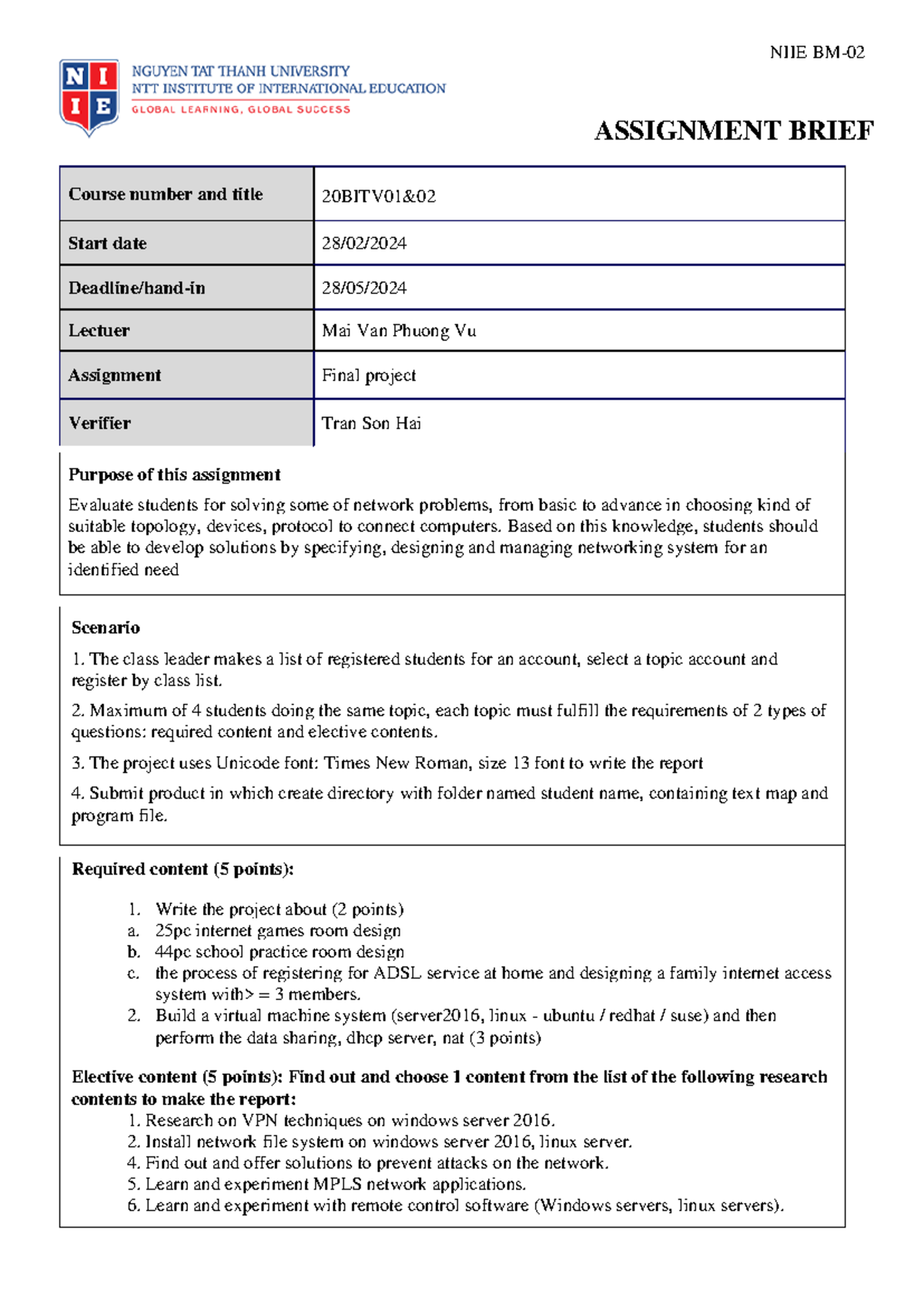 Networking- Finalproject - ASSIGNMENT BRIEF NIIE BM- 02 version 1 ...