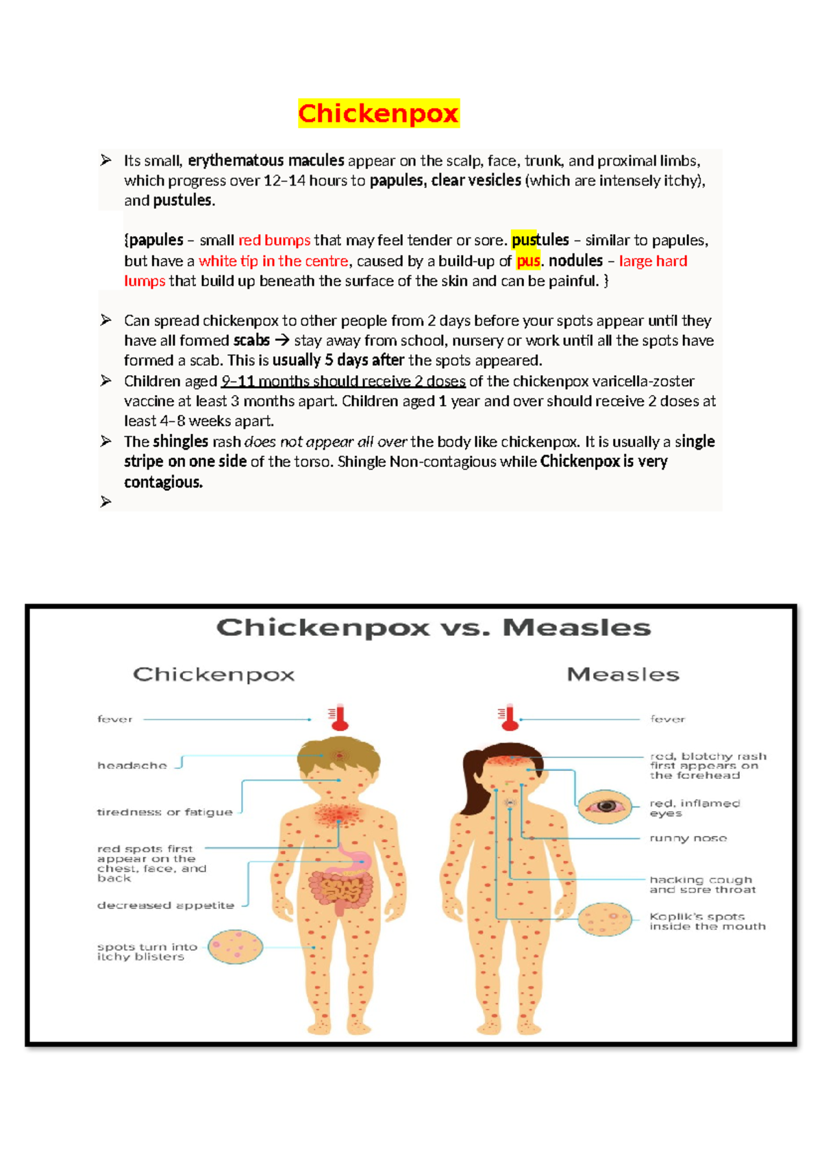Chickenpox Overview - Summary for Pharmacy Practice (PHAR 101) - Studocu