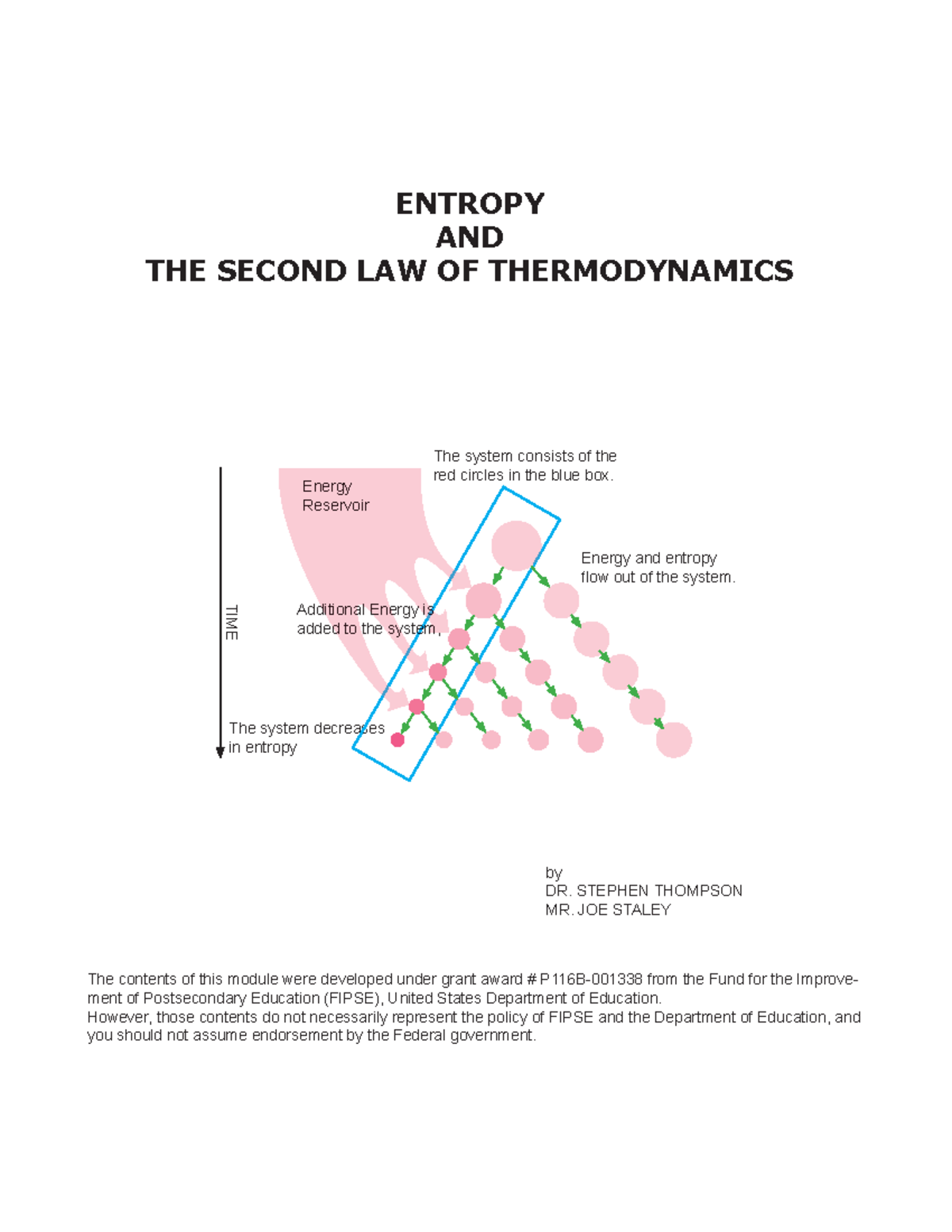 Entropy and the Second Law of Thermodynamics: A Detailed Study - Studocu