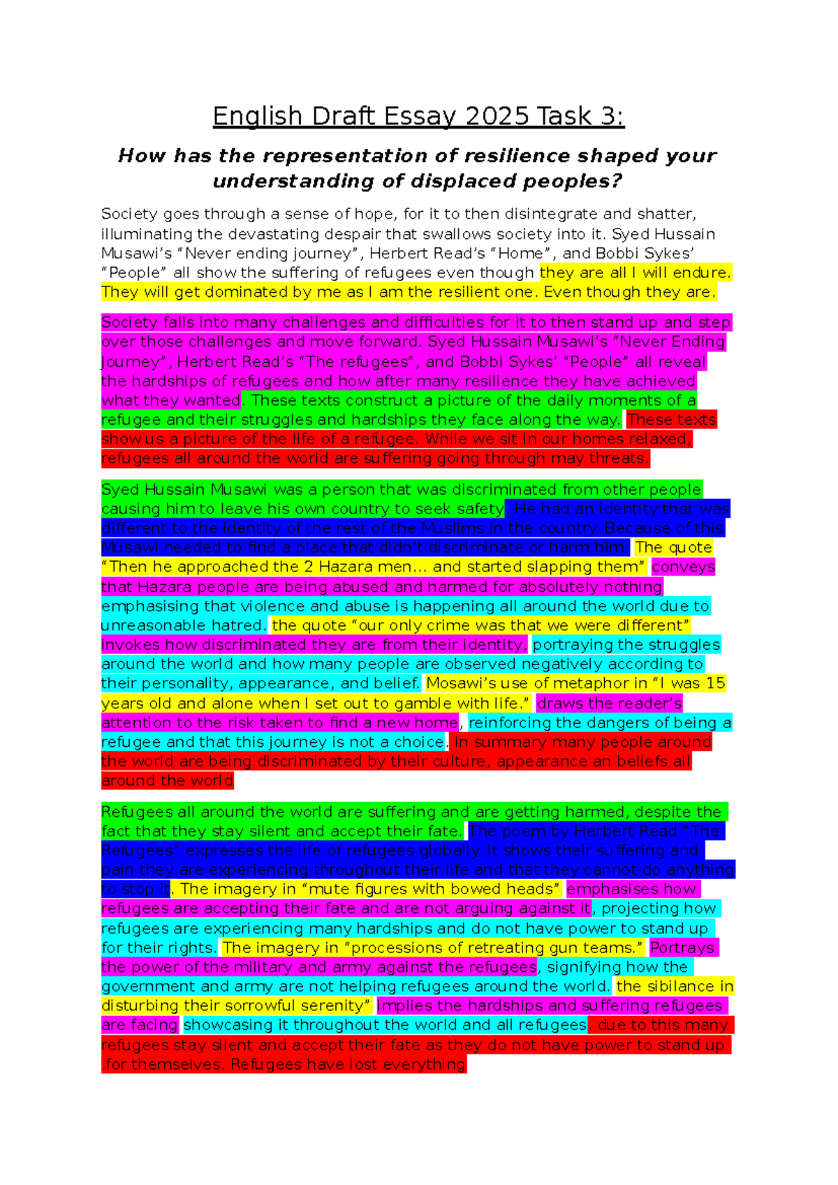 English Draft Essay 2025 Task 3: Resilience and the Plight of Refugees ...