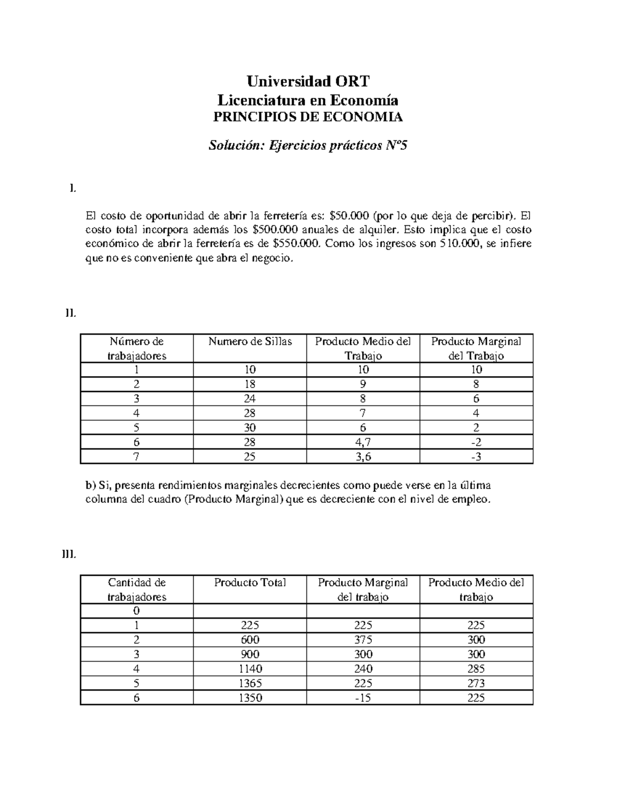 Solución de Ejercicios de Producción y Costos - Lic. en Economía - Studocu