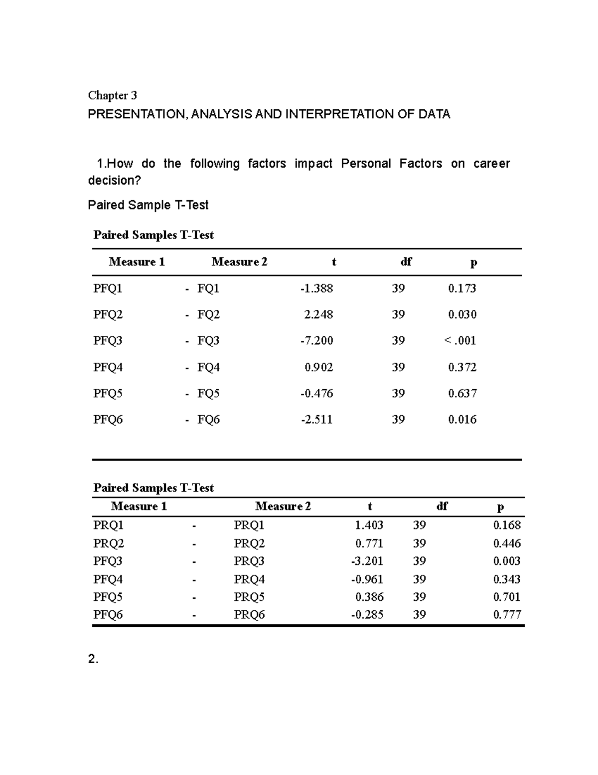 Chapter 3: Presentation, Analysis, and Interpretation of Data on ...
