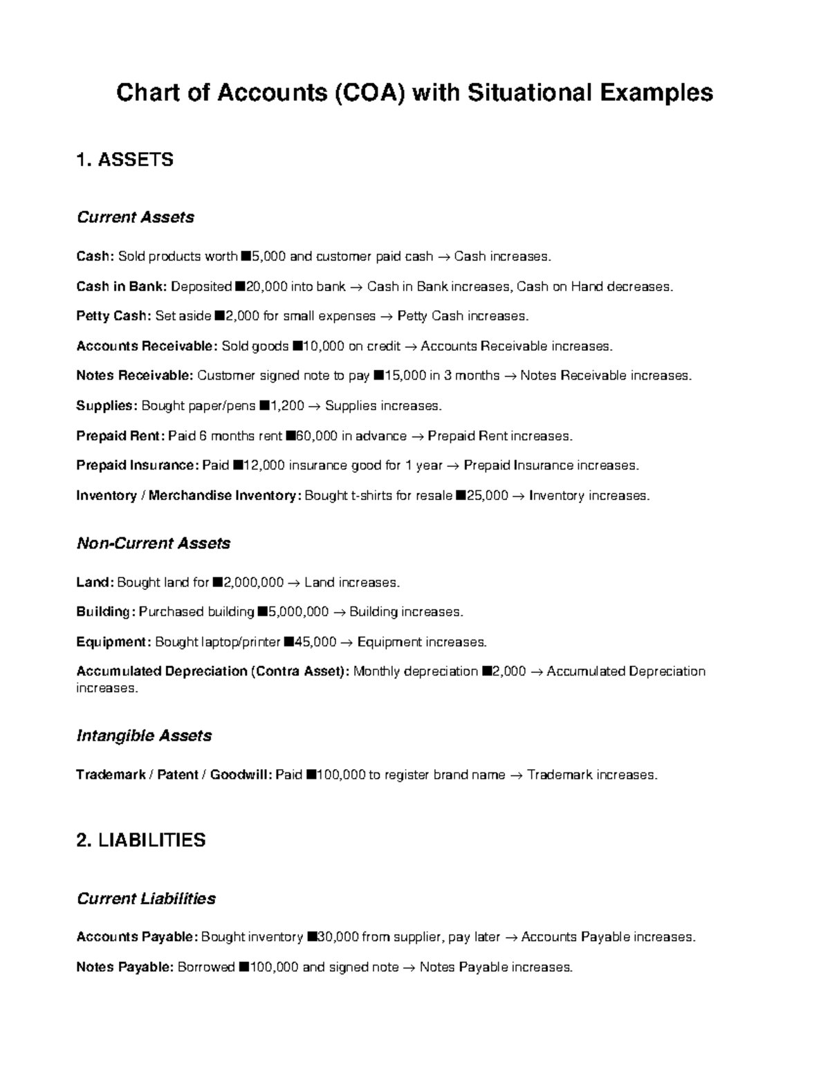 Chart of Accounts (COA): Situational Examples Explained - Studocu