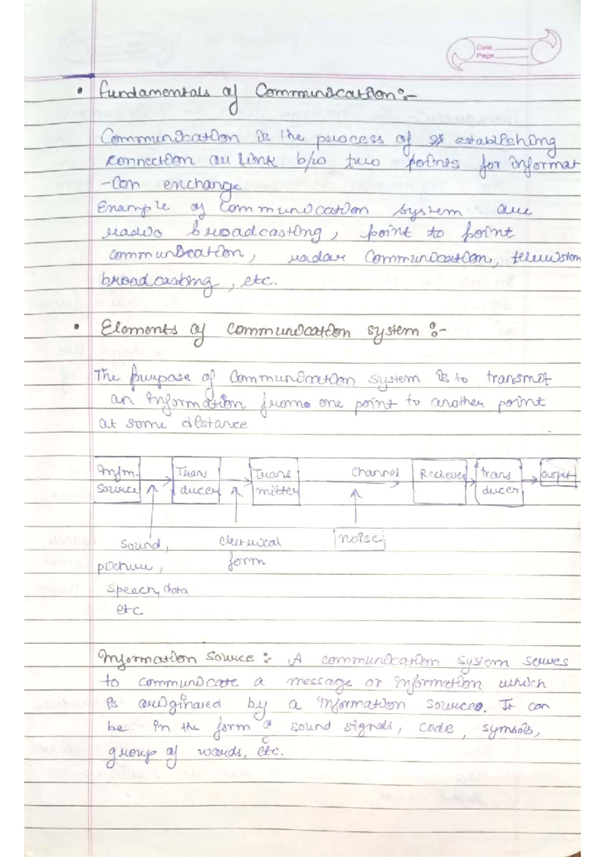 Unit 5 Notes: Fundamentals of Communication Systems - Studocu