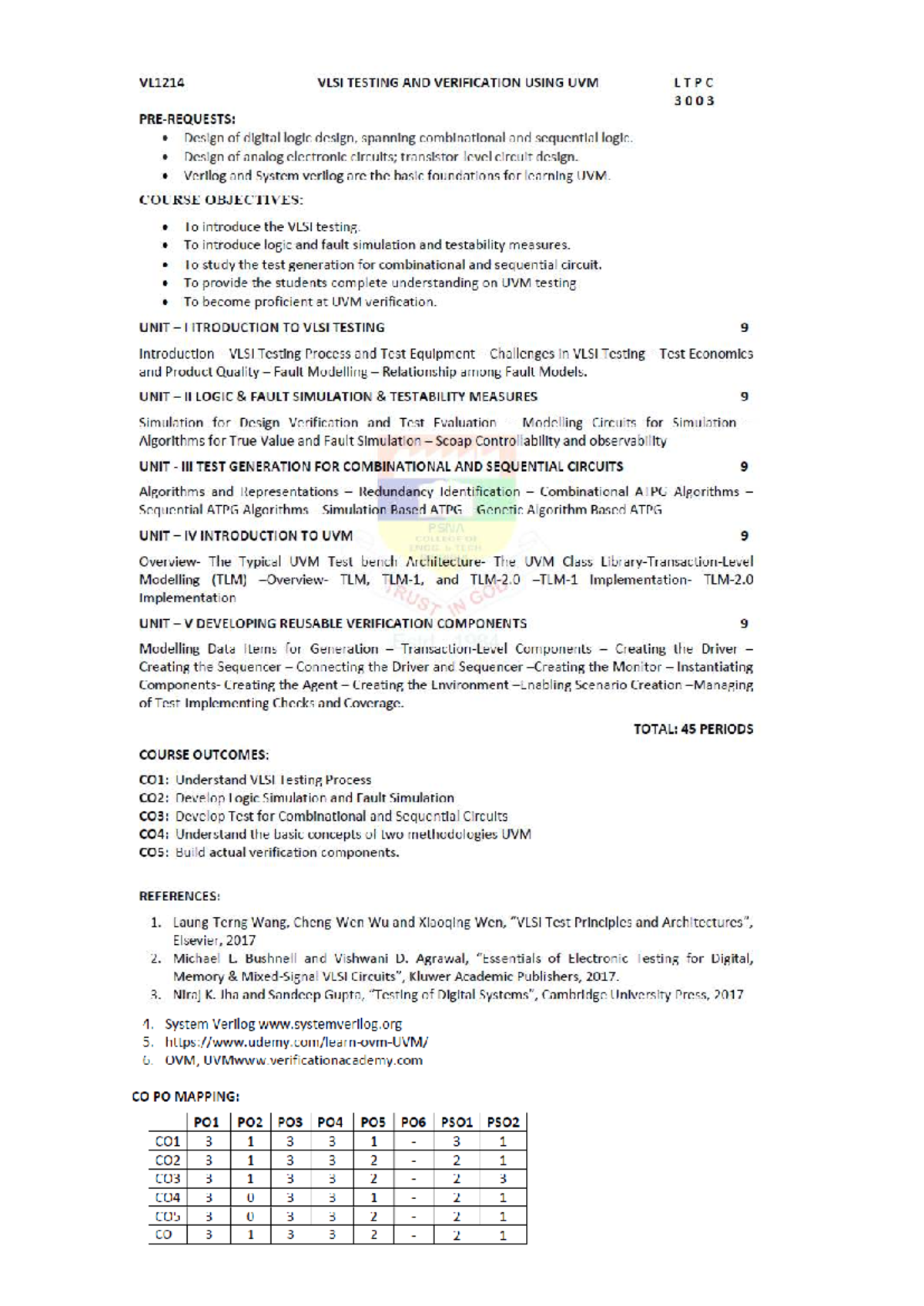 VL1214 VLSI Testing & Verification Using UVM Syllabus - Studocu