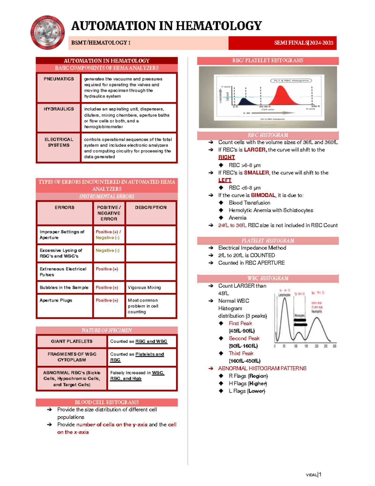 Automation in Hematology: Chapter 8 Overview and Key Components - Studocu